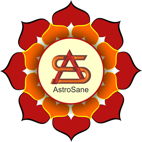 Sri Lakshmi Sahasranamavali