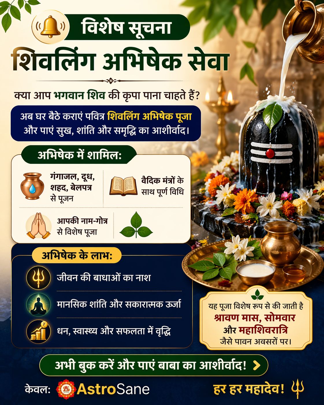 शिवलिंग अभिषेक पूजा के लाभ | घर बैठे पाएं भगवान शिव का आशीर्वाद