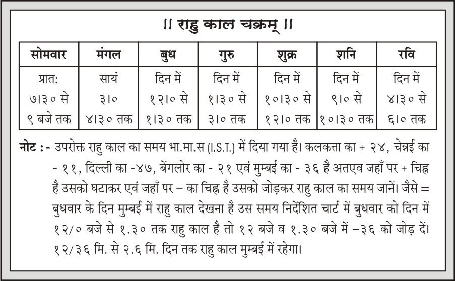 राहु काल