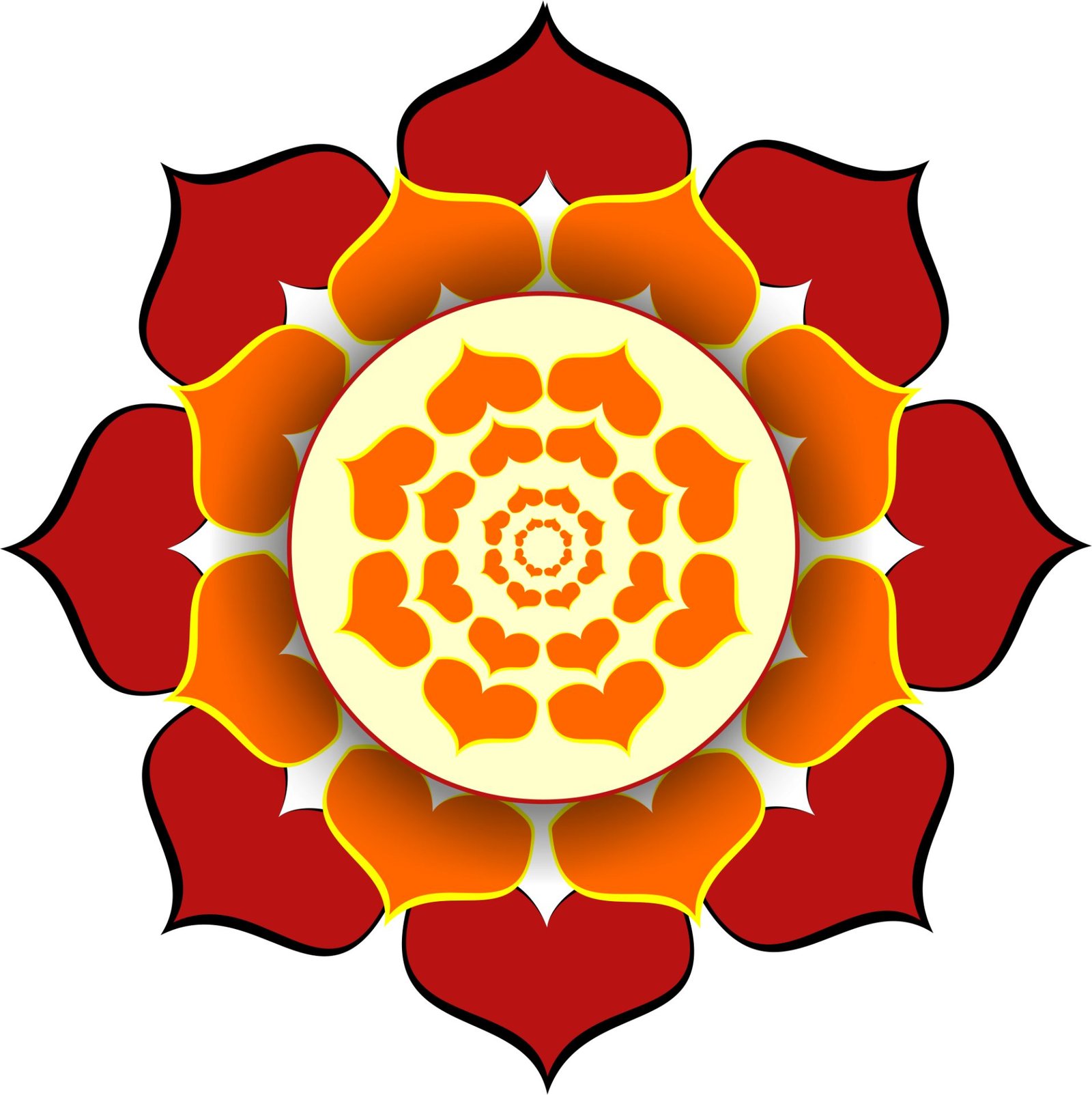 Testing Puja